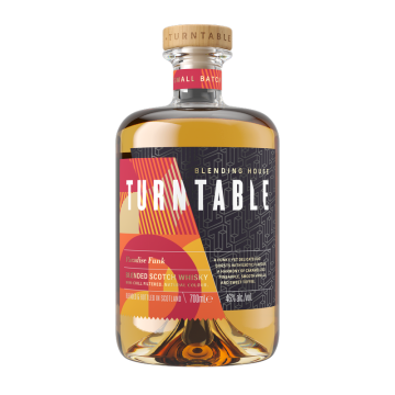 Turntable Paradise Funk